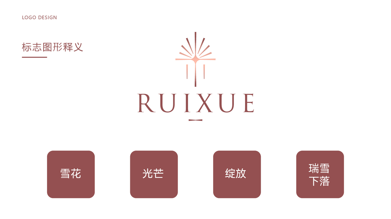 圖形標-服裝類logo設計中標圖3