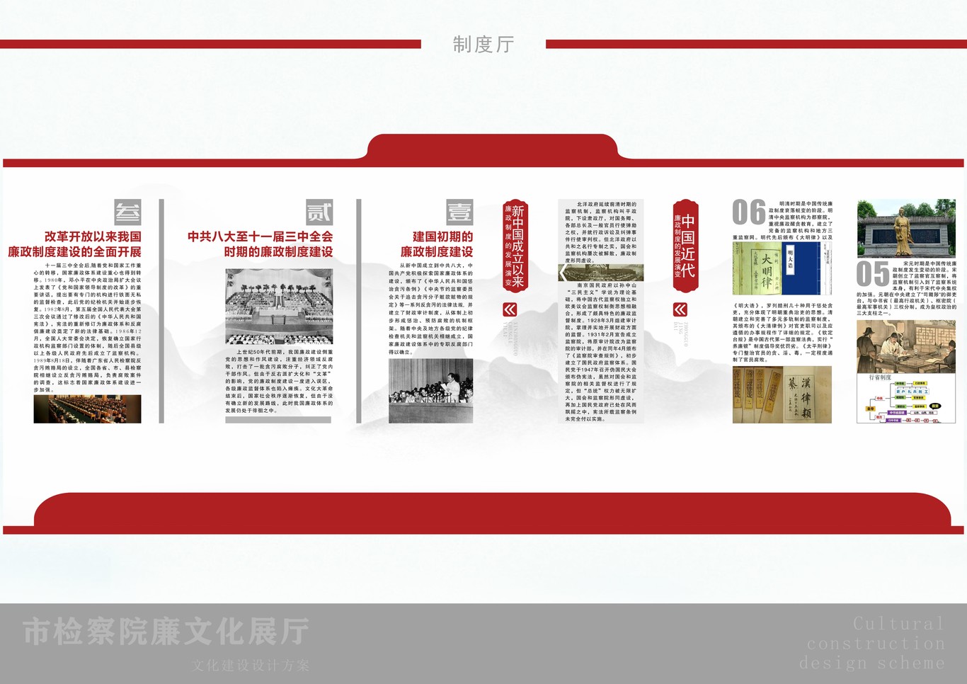 检察院清廉展厅方案图5