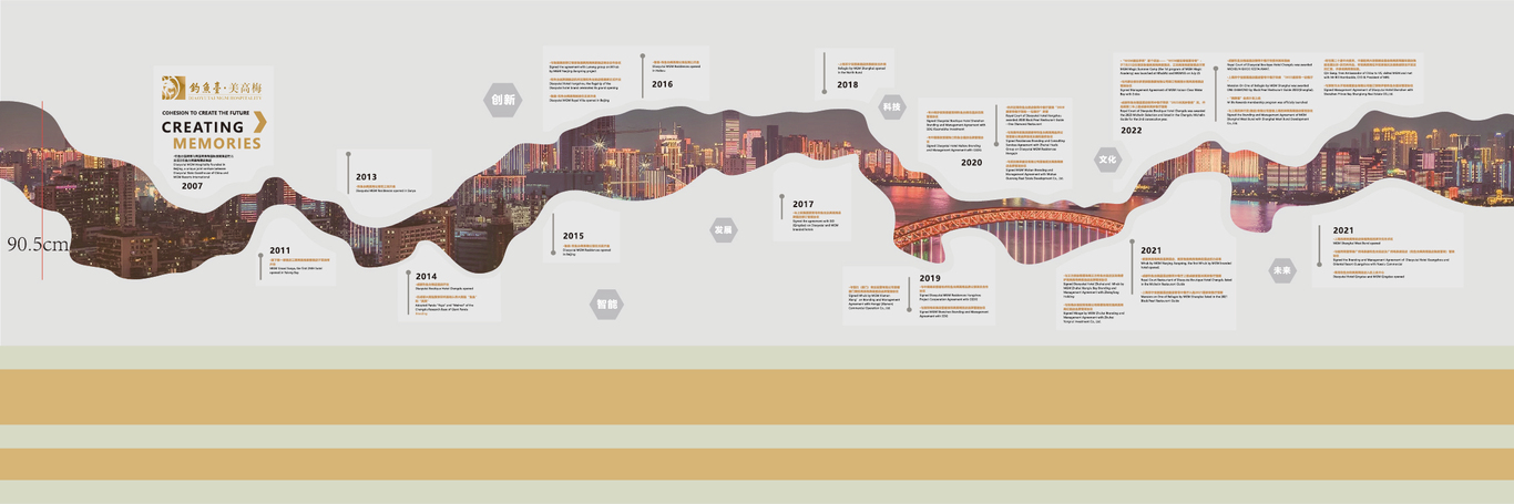 美高梅酒店文化墻設(shè)計(jì)圖7