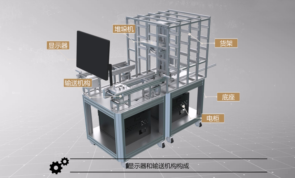 智能仓储系统图1