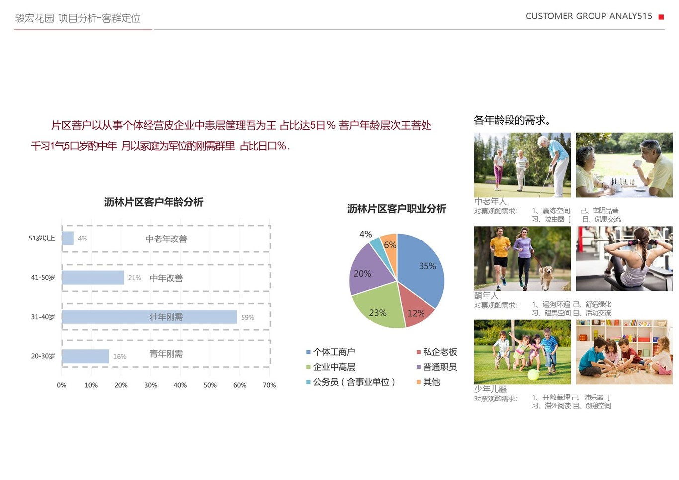 骏宏花园区导示系统方案设计图1