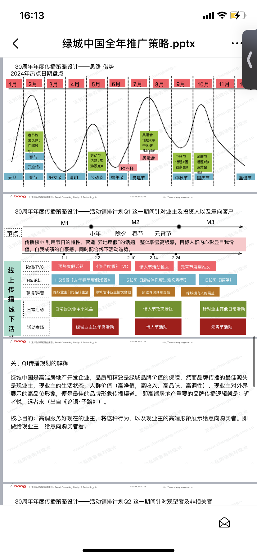 綠城集團(tuán)全年?duì)I銷規(guī)劃圖1