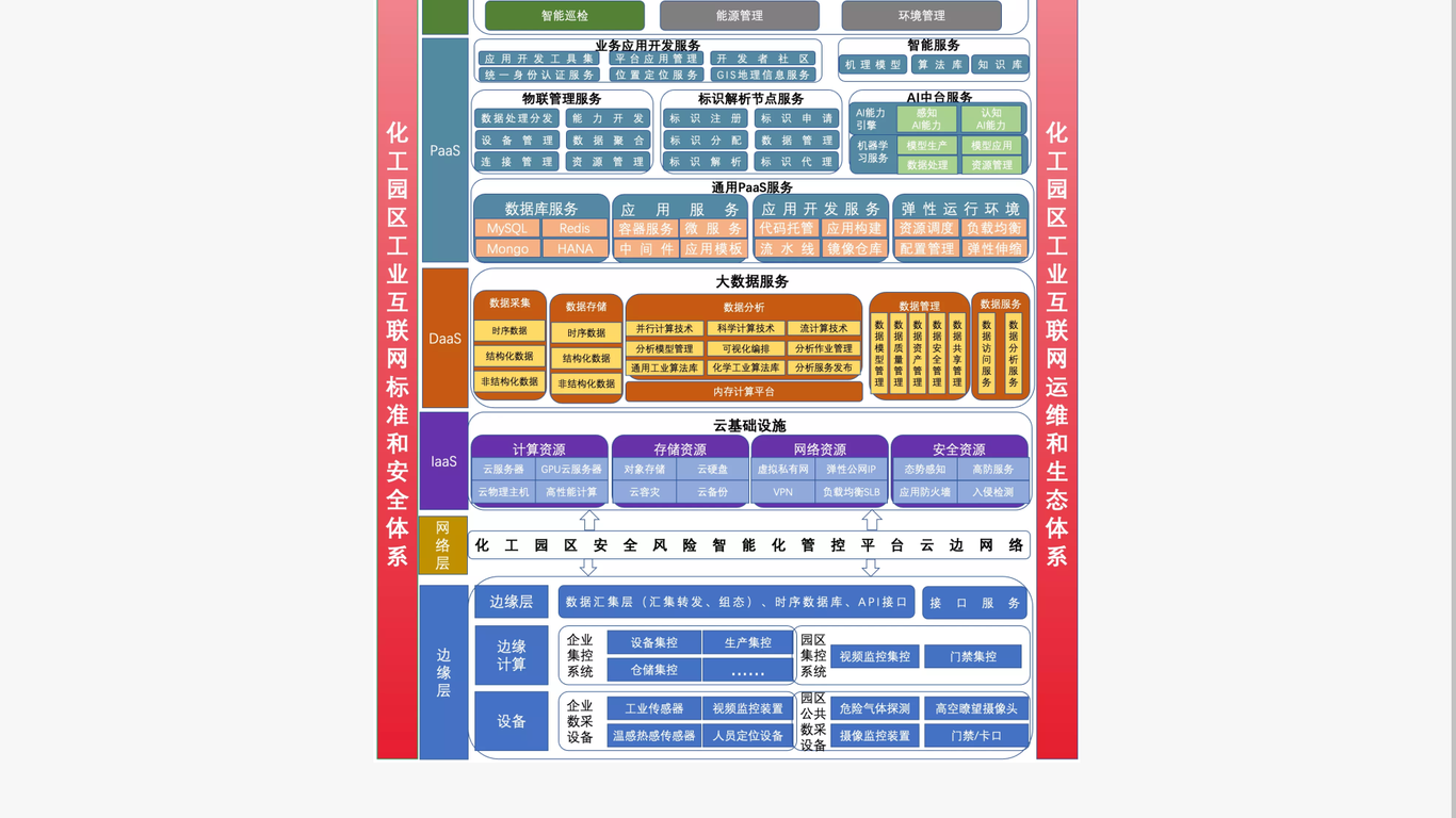 科技類(lèi)曉站設(shè)計(jì)中標(biāo)圖4