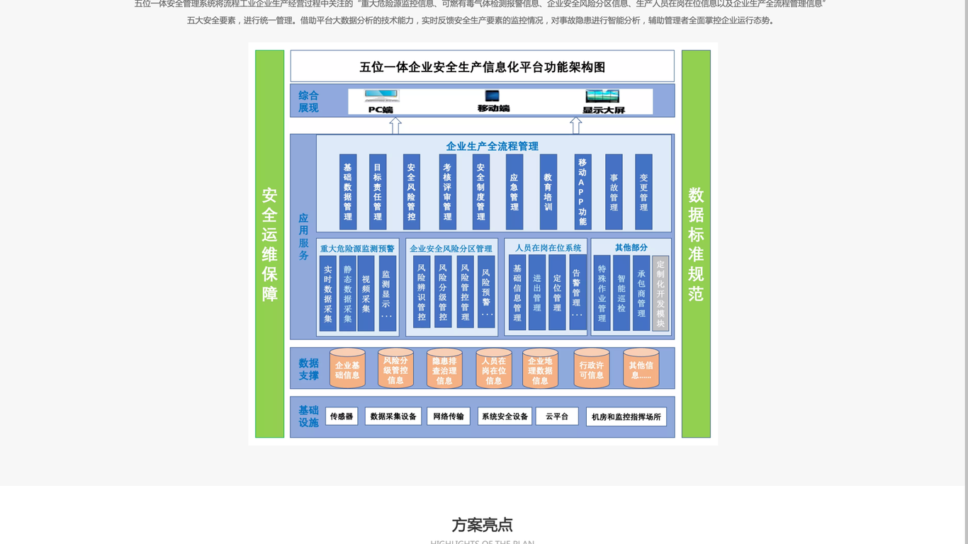 科技類曉站設計中標圖7