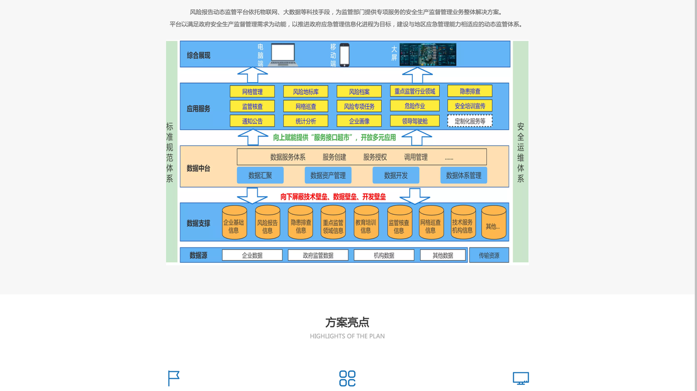 科技類曉站設(shè)計(jì)中標(biāo)圖5