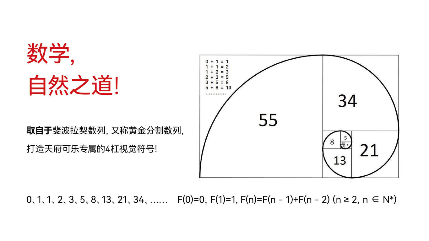 天府可乐品牌全案策划设计图14