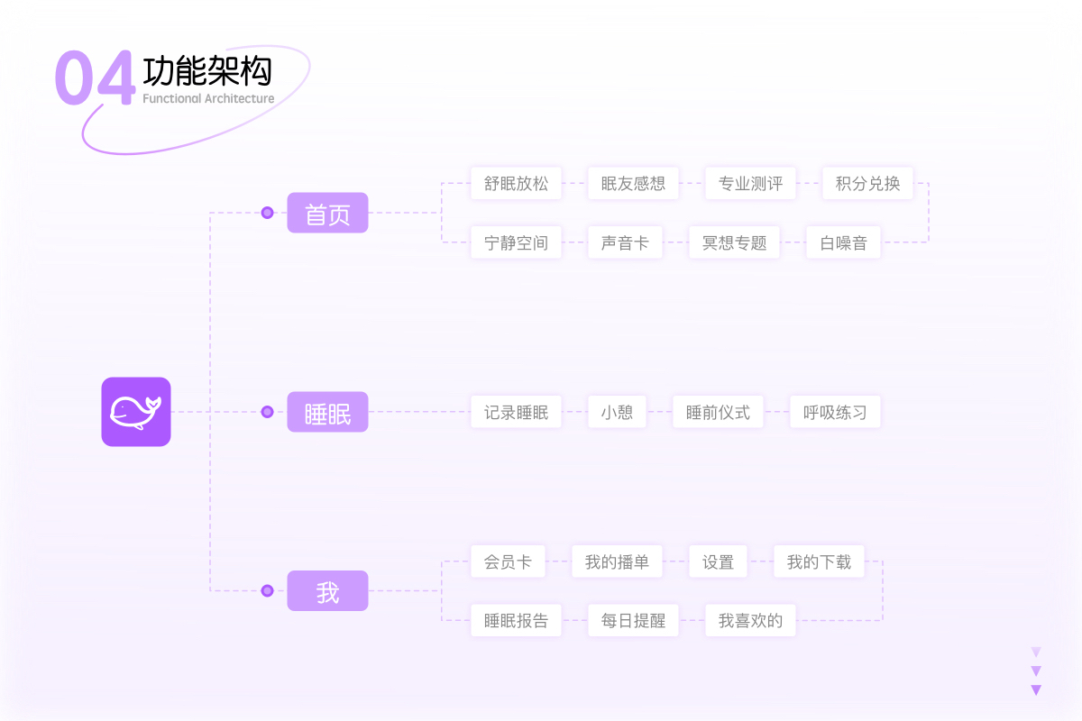 UI設(shè)計(jì)圖41