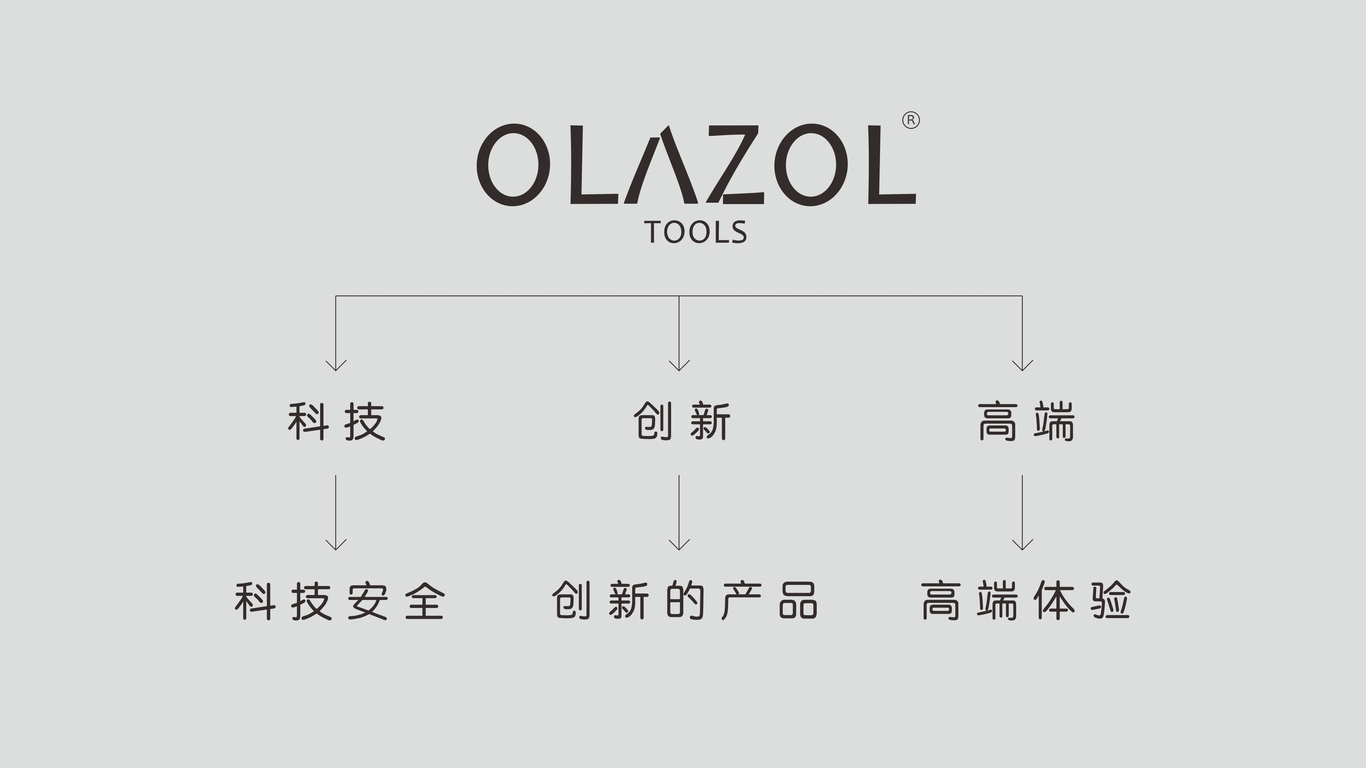 五金包裝設(shè)計(jì)中標(biāo)圖1