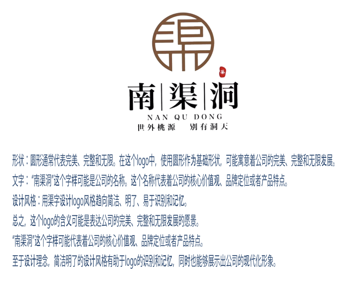 南渠洞logo展示圖4