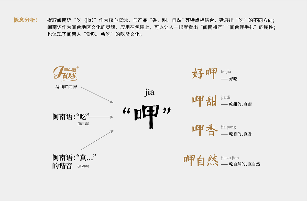 甲午順干果包裝設(shè)計圖1