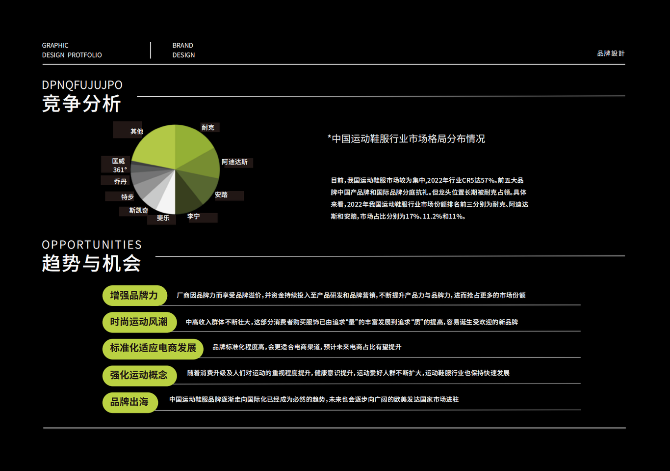 轉(zhuǎn)山體育品牌設計圖1