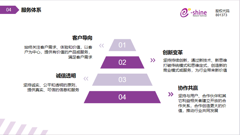 创意方案图0