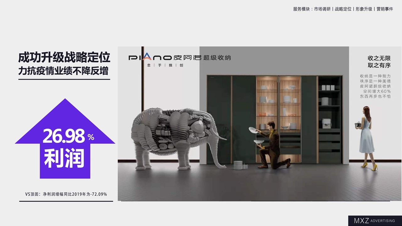 廣州市特靈光文化創(chuàng  )意有限公司（品牌咨詢(xún)與設計案例）圖65