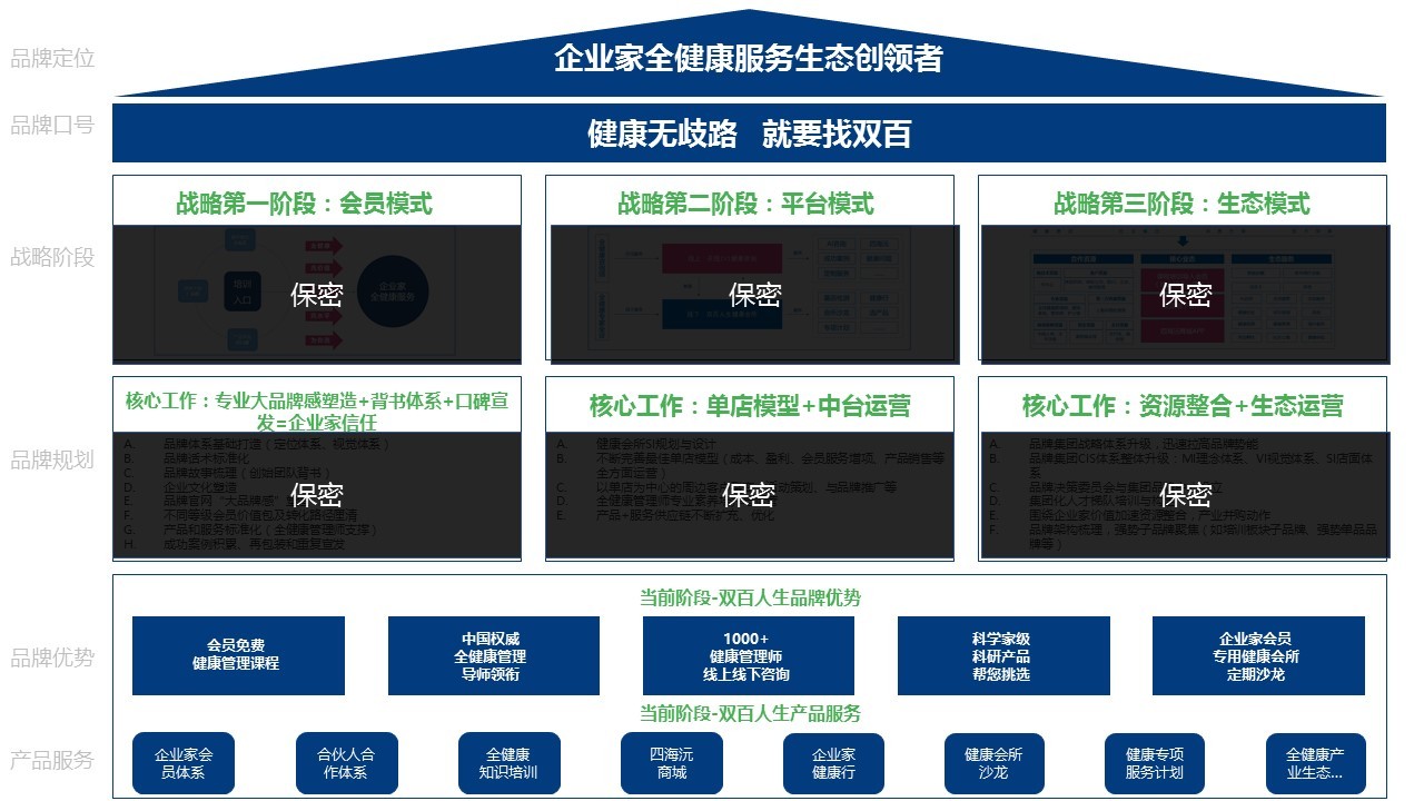 广州市特灵光文化创意有限公司（品牌咨询与设计案例）图14