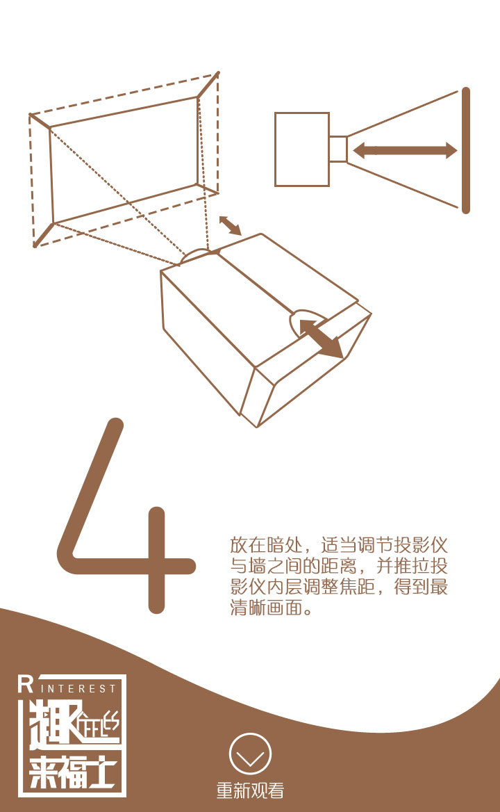 《來福士微電影全場首播發(fā)布會》活動贈品-手機投影儀圖11