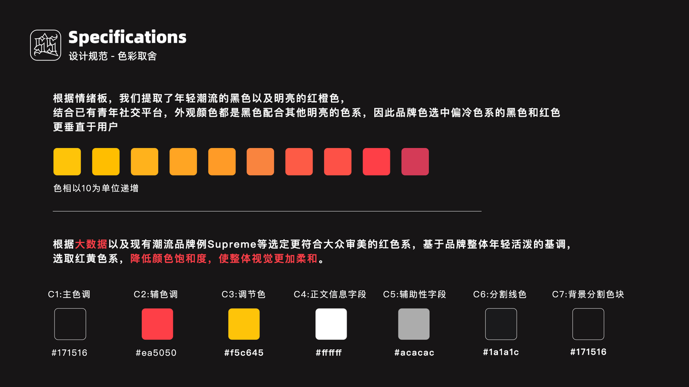 作品集图5