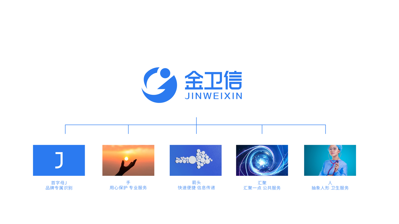 软件信息类logo设计中标图1