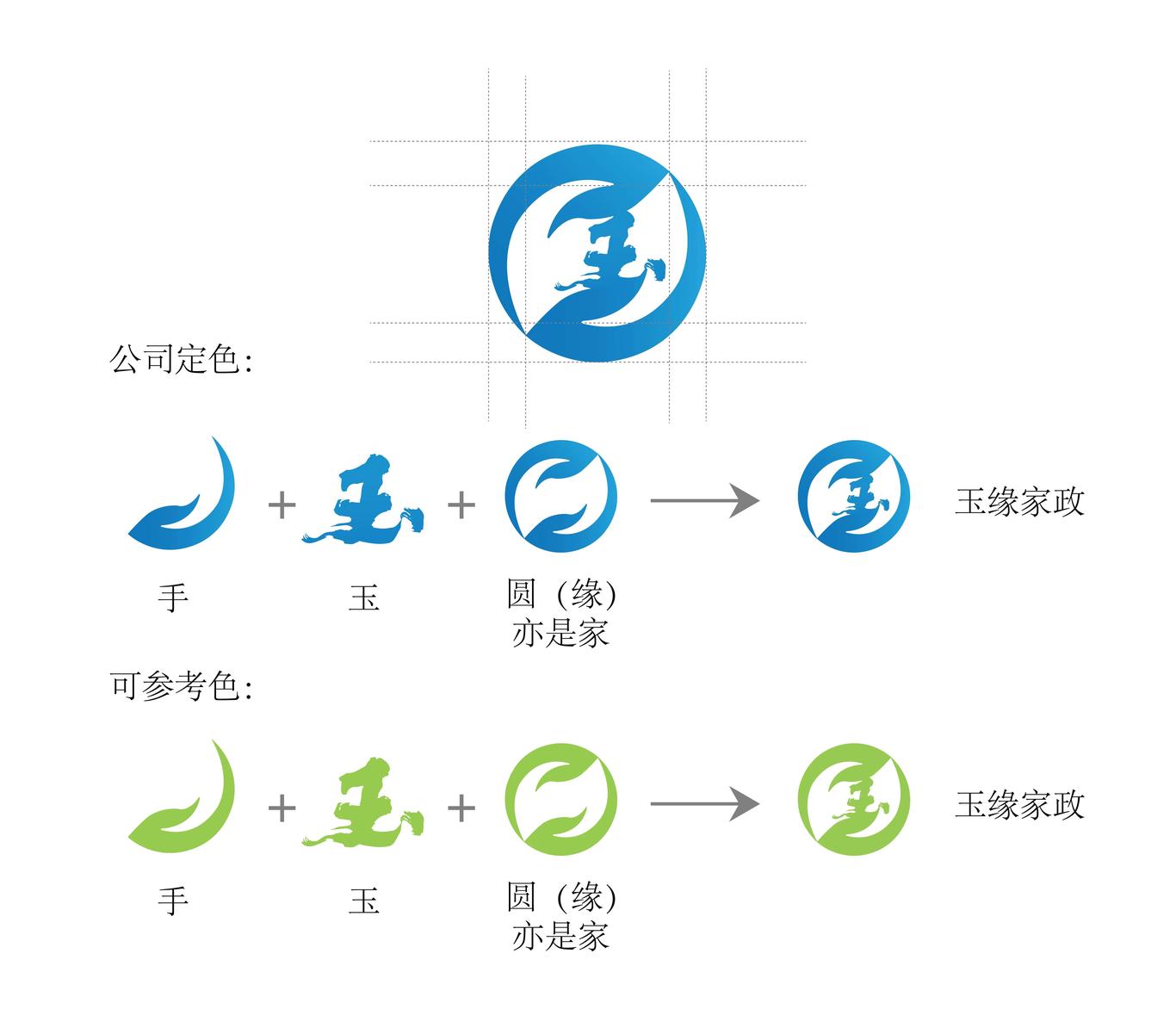 线上下线物料展示图11