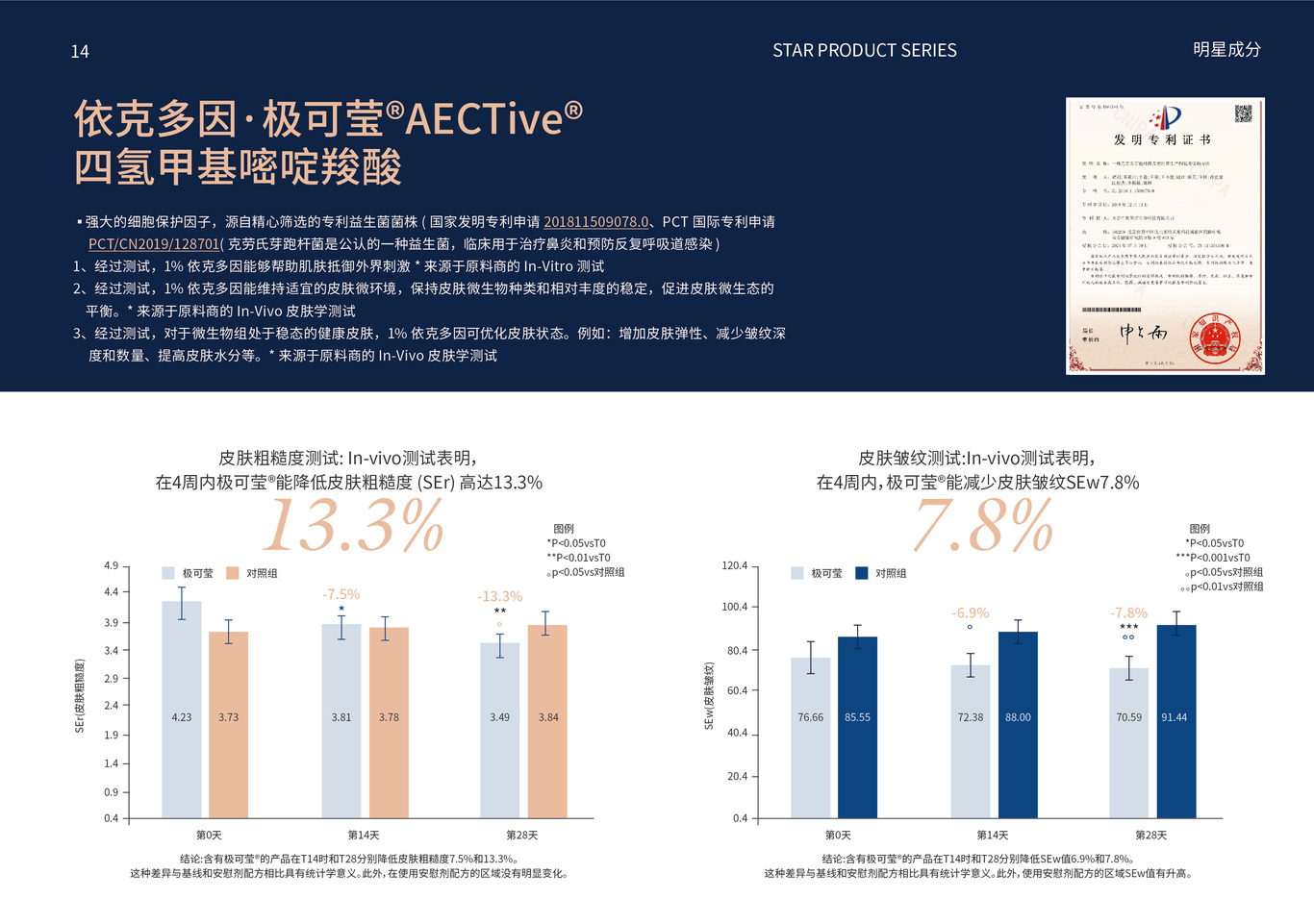 肌簡愛大套盒小畫冊圖14