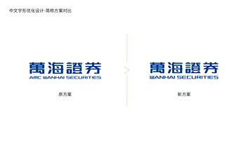 一款證券LOGO調(diào)整設計