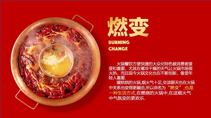 燃變火鍋連鎖店命名創(chuàng)意圖2