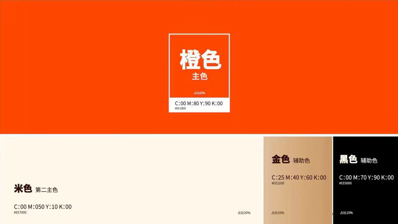 愛米叔叔快餐品牌logo+輔助圖形設計圖5