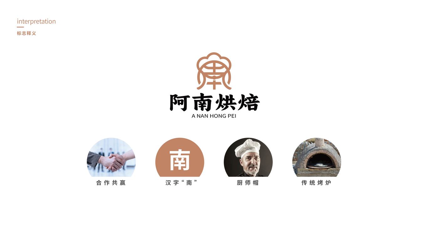 標志 | “阿南烘焙”烘焙logo設計圖2