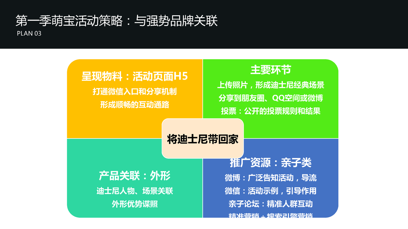 天音儿童智能手表微信营销图42