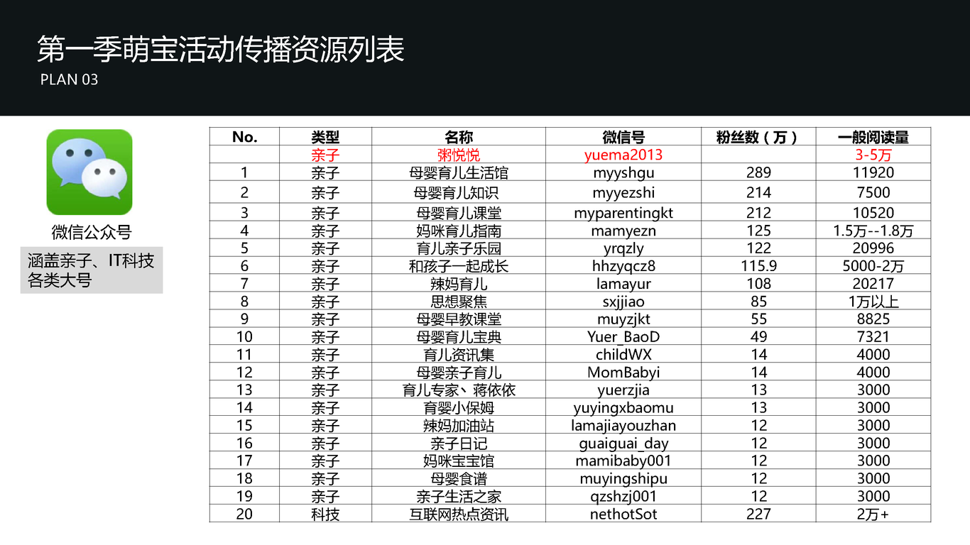 天音儿童智能手表微信营销图75