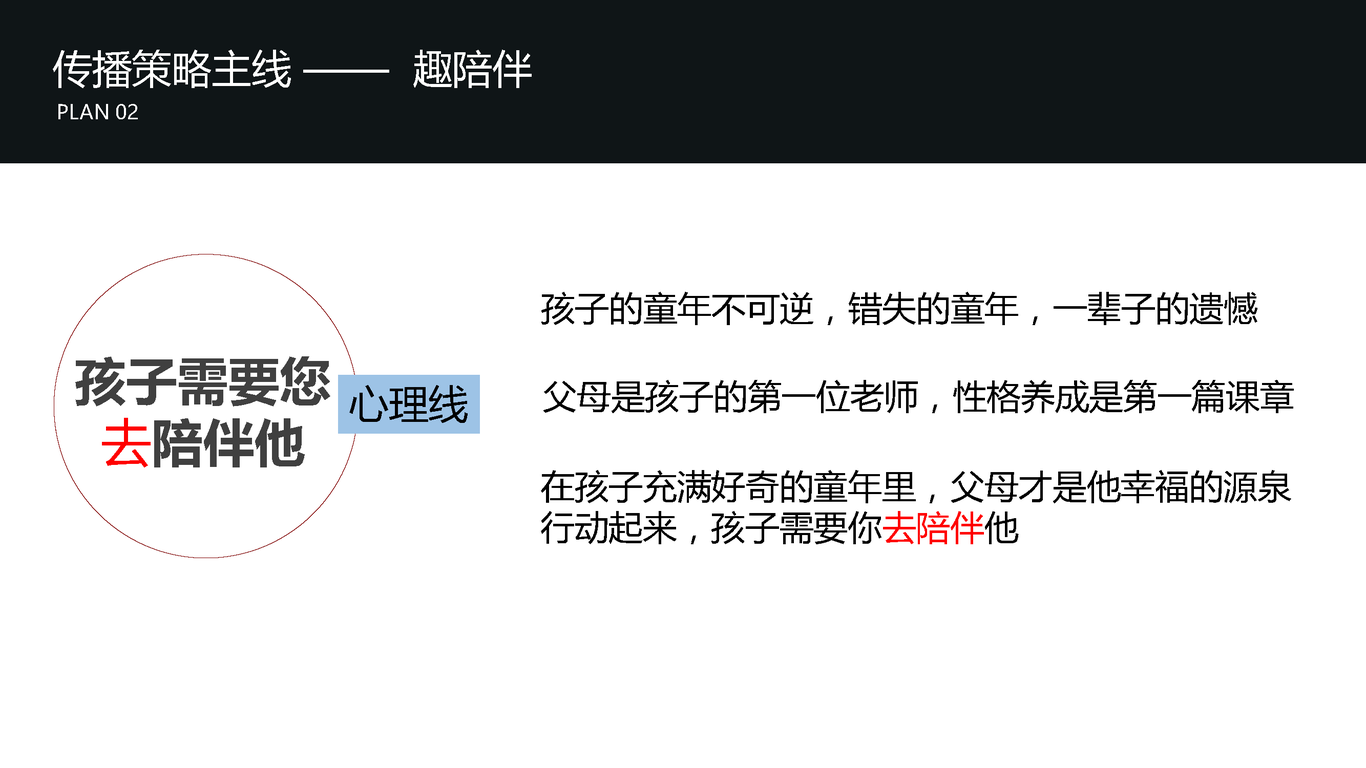 天音儿童智能手表微信营销图35