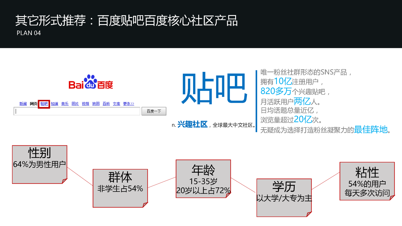 天音儿童智能手表微信营销图101