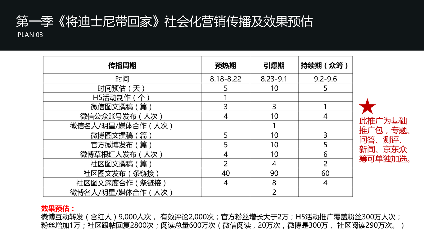 天音儿童智能手表微信营销图77