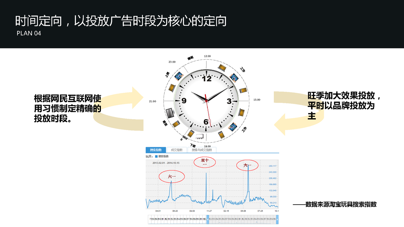 天音儿童智能手表微信营销图92