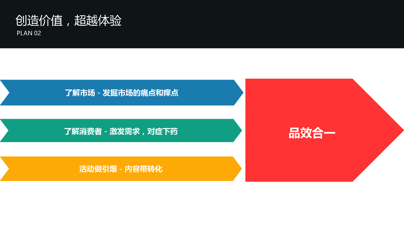 天音儿童智能手表微信营销图24