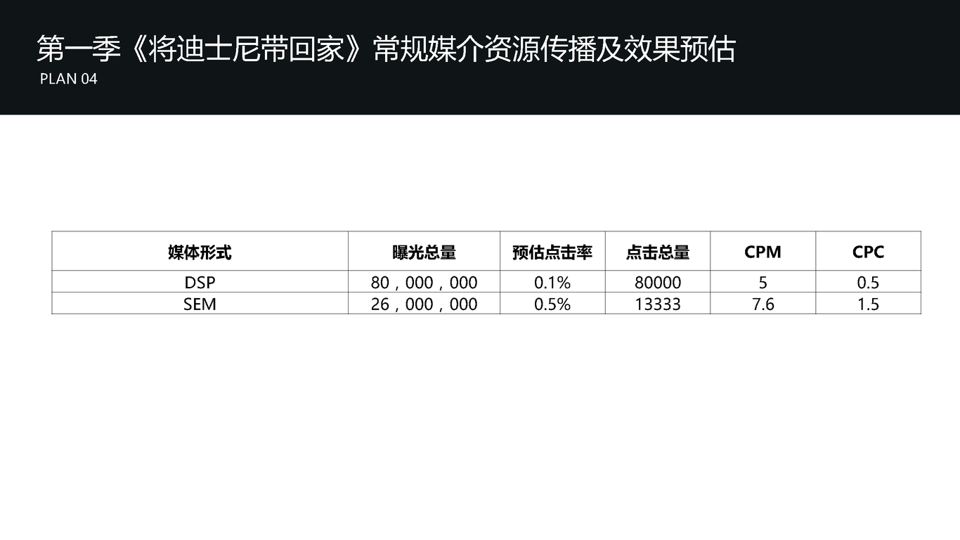 天音儿童智能手表微信营销图96