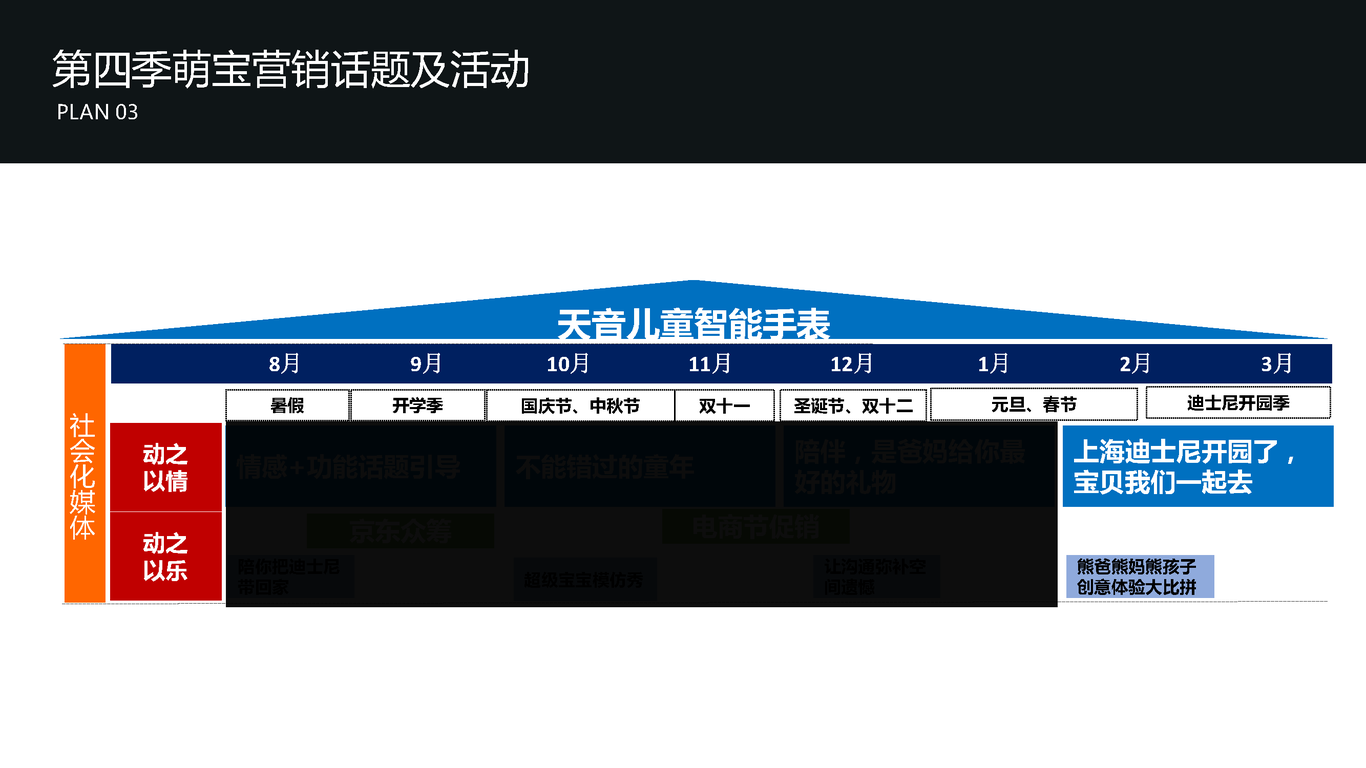 天音儿童智能手表微信营销图117