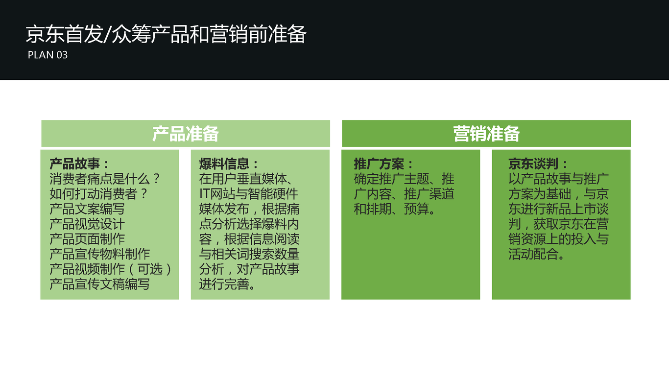 天音儿童智能手表微信营销图67