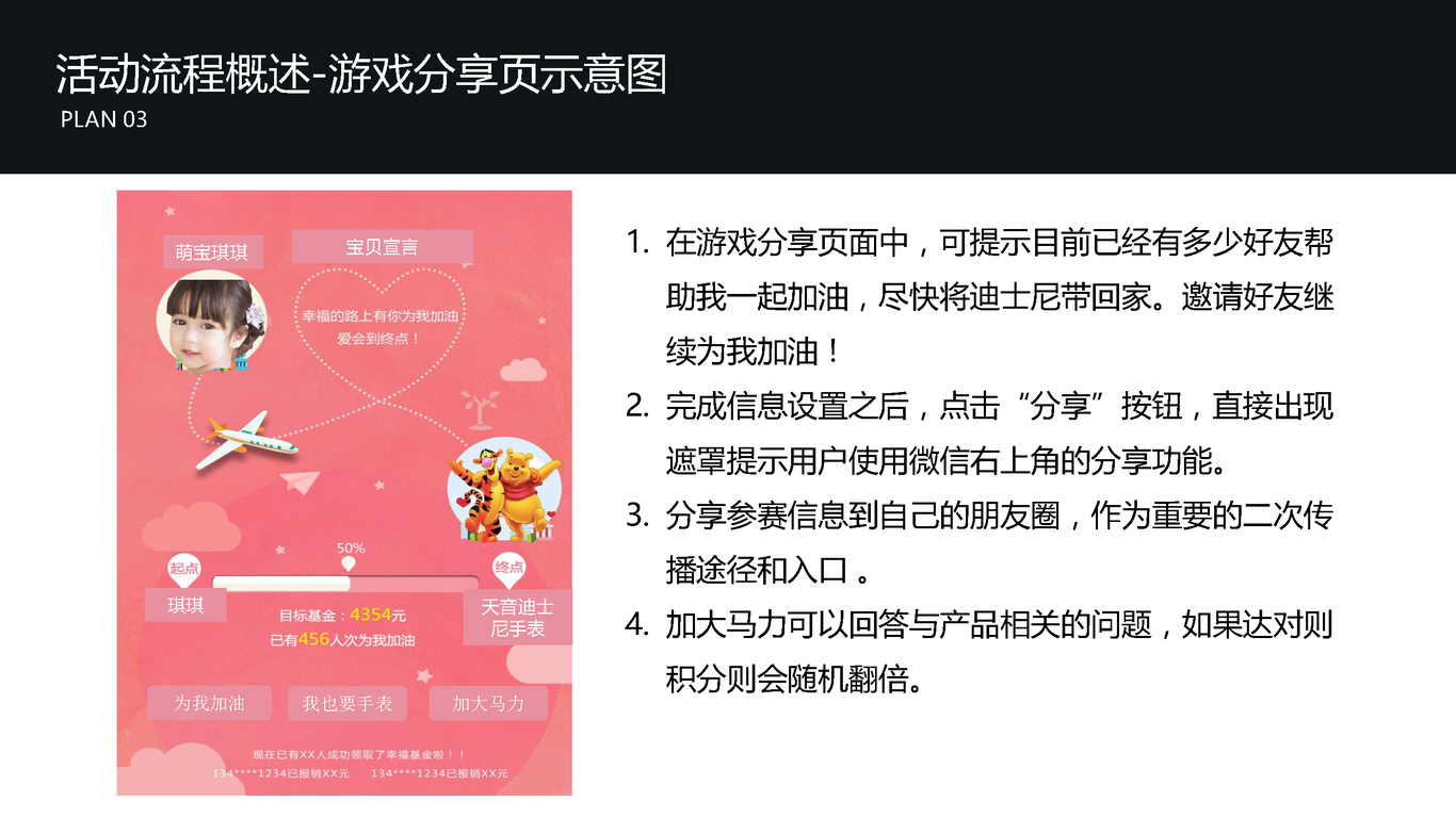 天音儿童智能手表微信营销图62