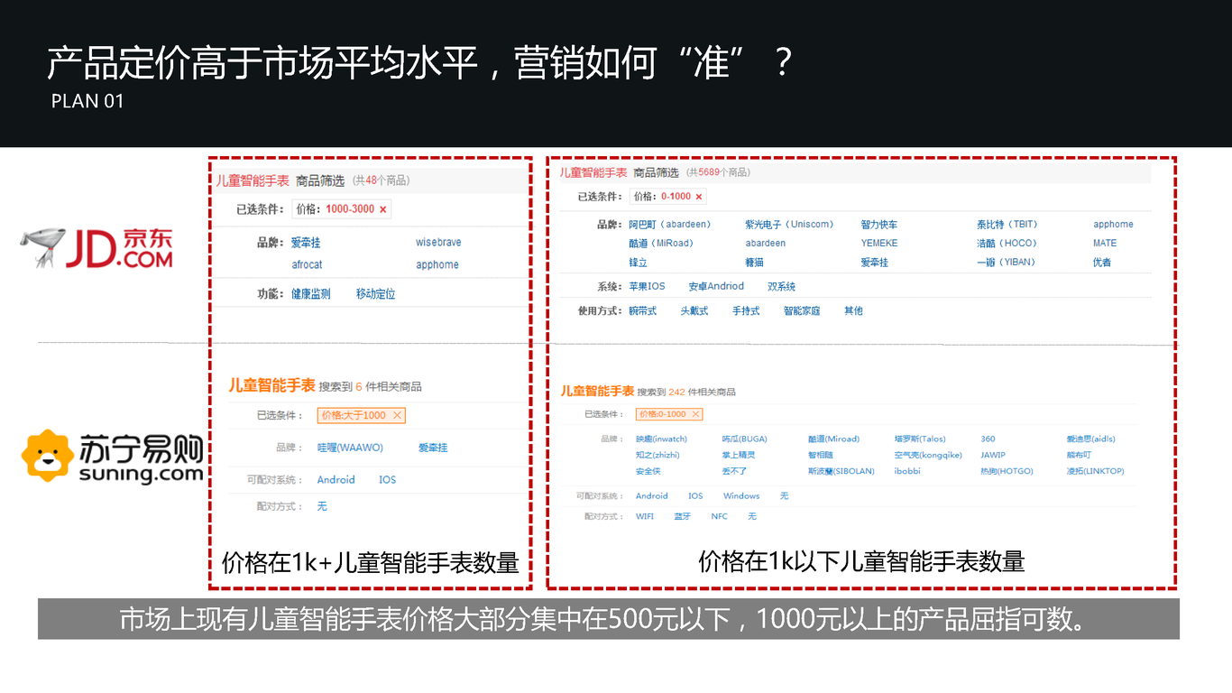 天音儿童智能手表微信营销图18