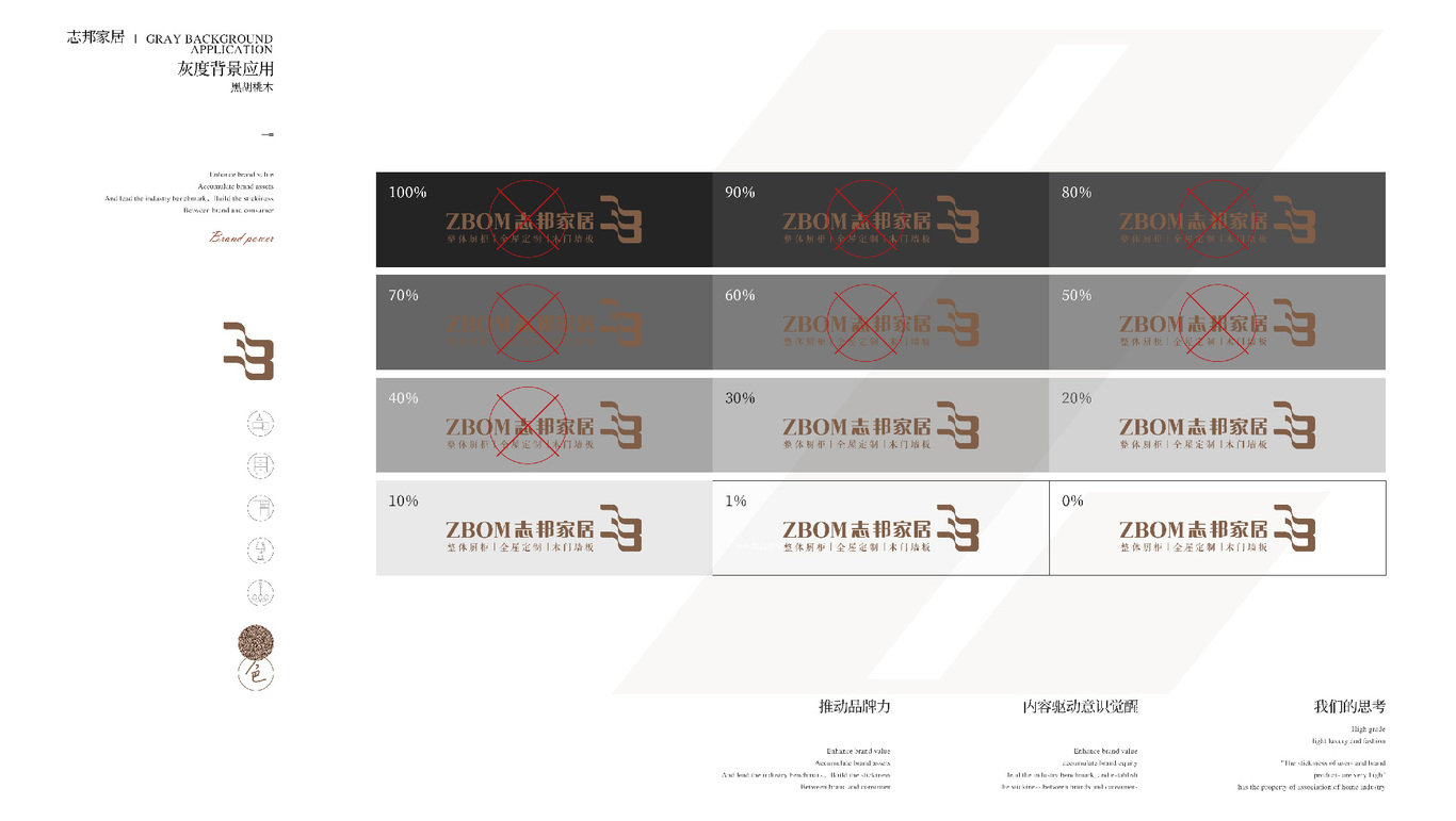 志邦家居品牌形象優(yōu)化升級方案圖25