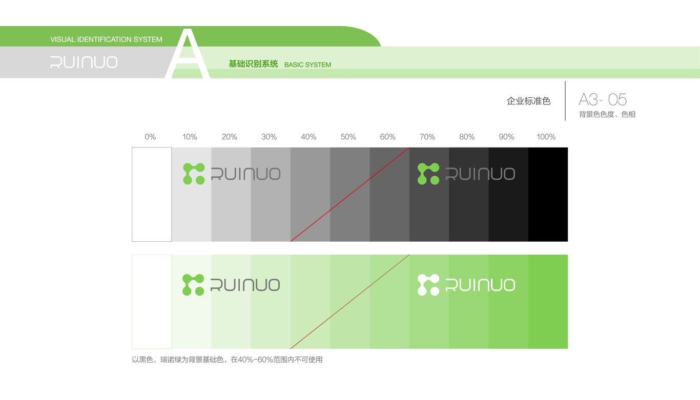 瑞諾科技LOGO及VI設計圖10