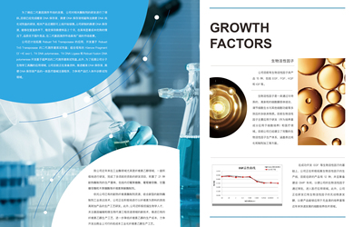 生物/健康/醫(yī)藥行業(yè)畫冊設計