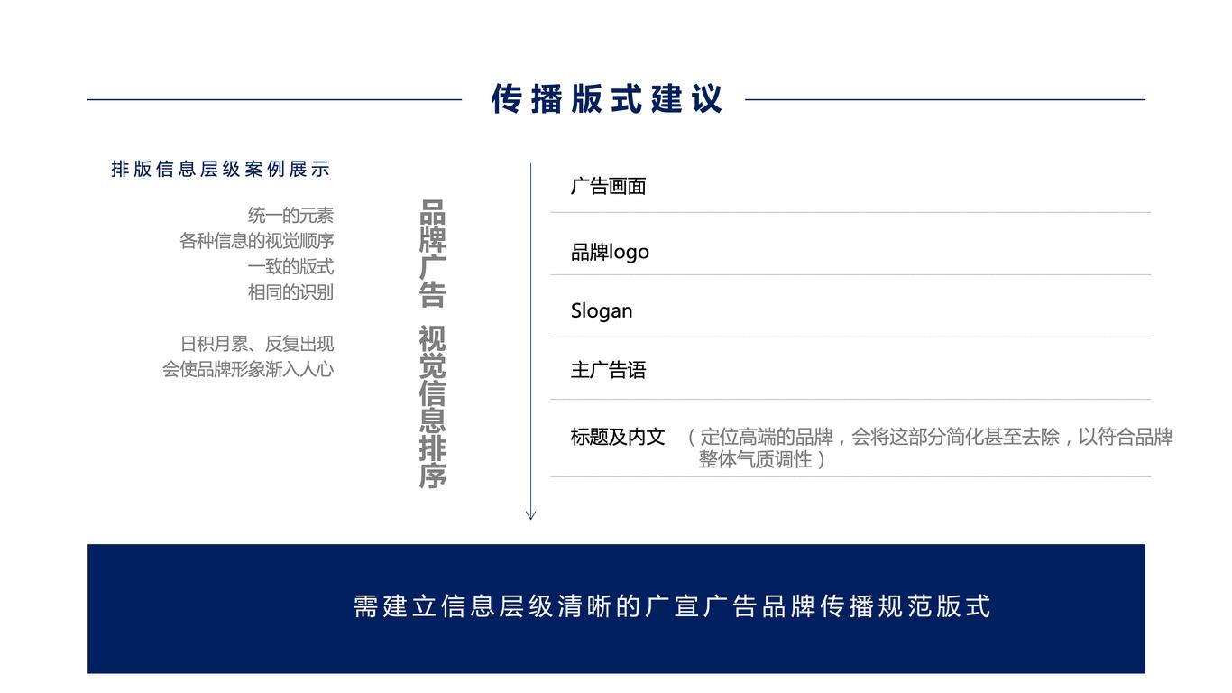 嵐圖品牌形象vi建議書圖19