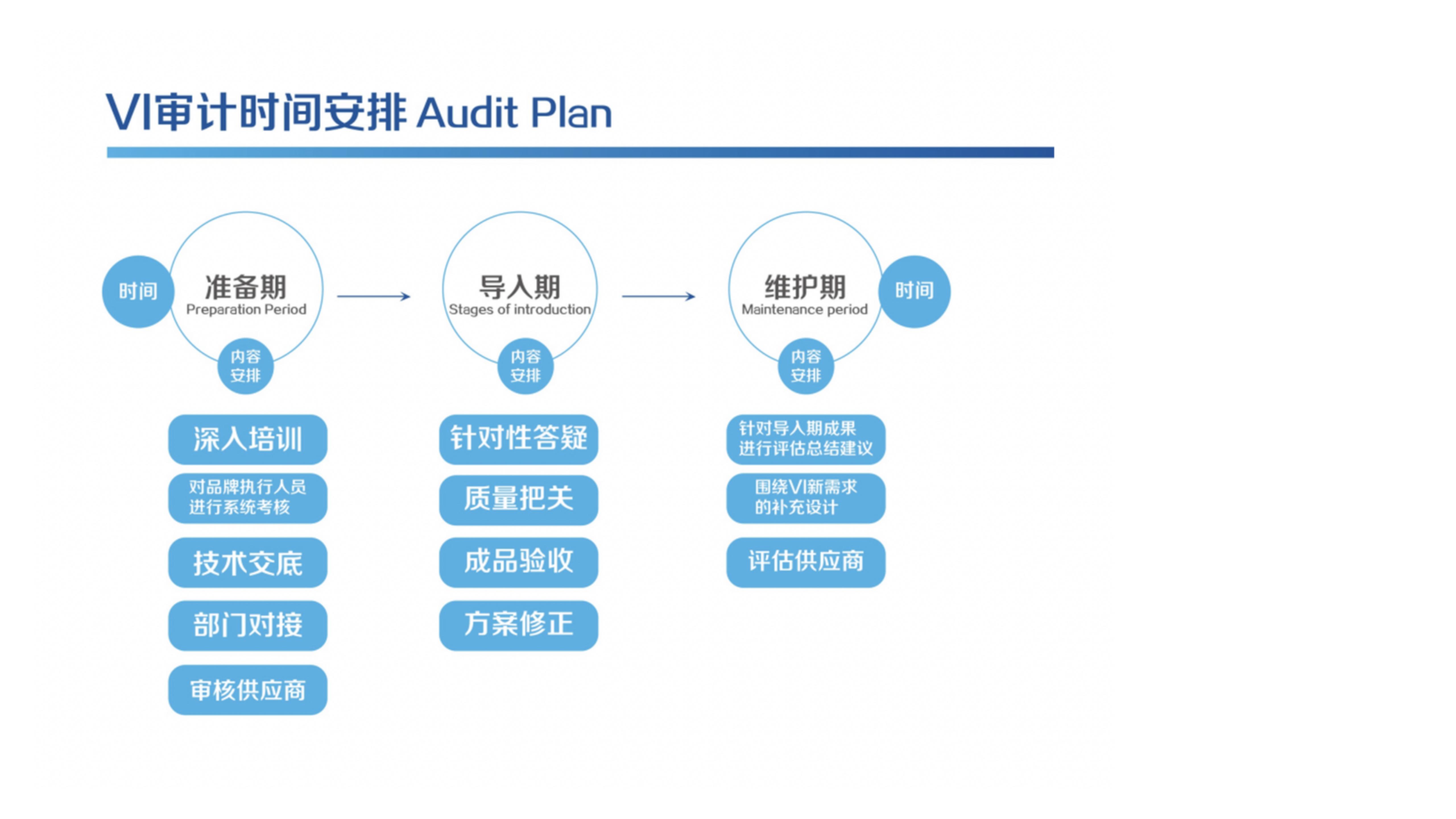 天壇家具建議書(shū)圖42