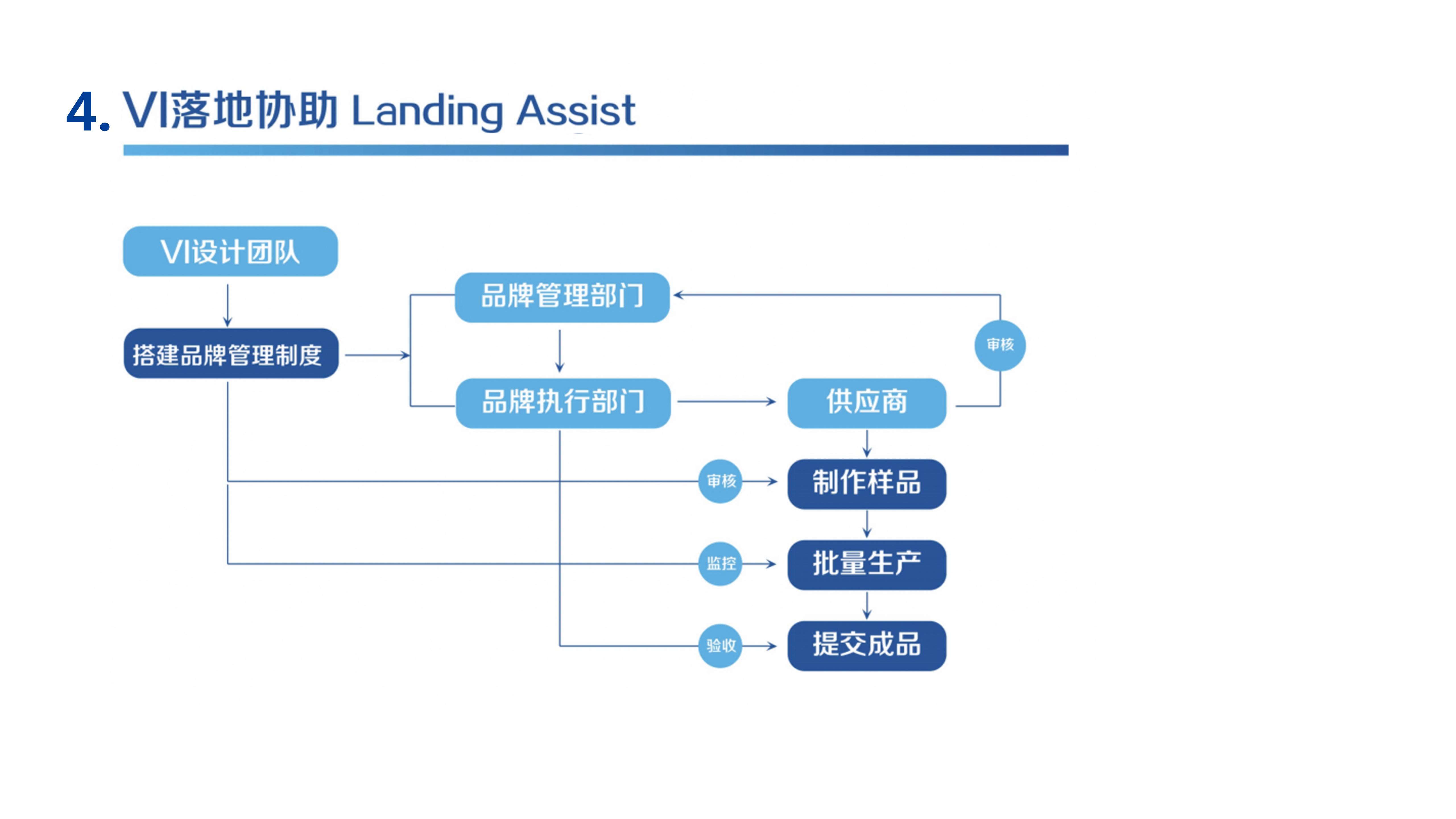 天坛家具建议书图44