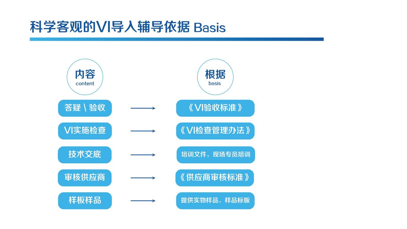 天坛家具建议书图41