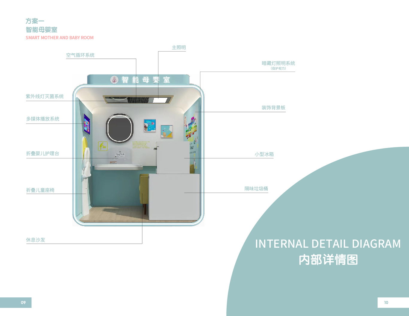 暖心哺乳微空間設(shè)計(jì)方畫(huà)冊(cè)排版圖7
