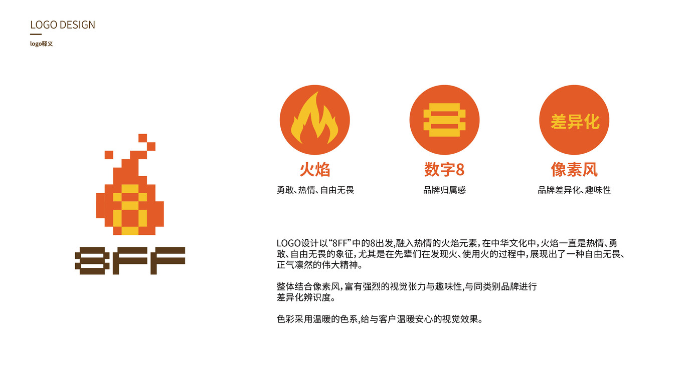 标志 | “8FF”服装logo设计图3