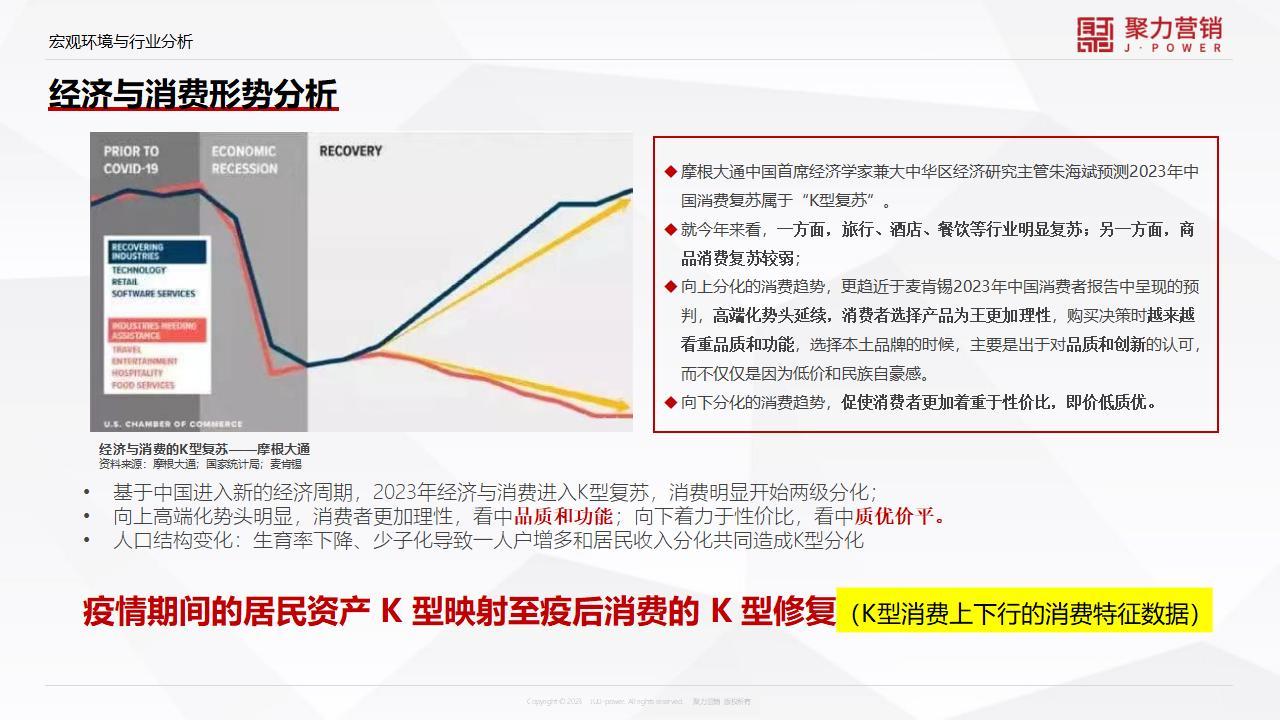 威可多-产品策略/品牌升级方案图5