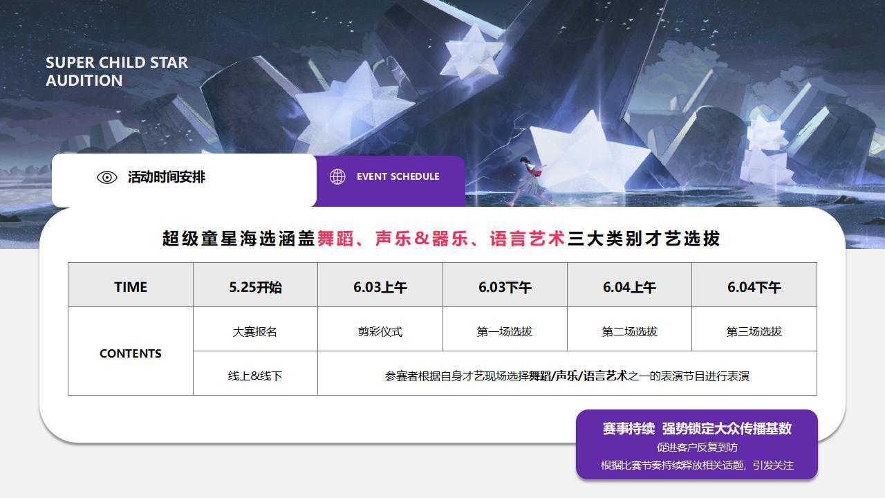 超級(jí)童星海選-活動(dòng)方案圖20